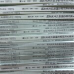 淡い緑の背に年次が入った、奈良文化財研究所『重要文化財建造物現状変更説明』の本文編と図版編